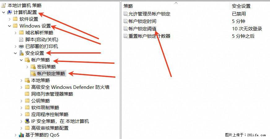 阿里云远程连接云服务器，老是提示“为安全考虑，已锁定该用户帐户”解决方案 - 生活百科 - 潮州生活社区 - 潮州28生活网 chaozhou.28life.net