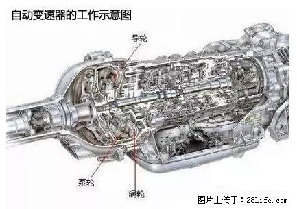 你知道怎么热车和取暖吗？ - 车友部落 - 潮州生活社区 - 潮州28生活网 chaozhou.28life.net
