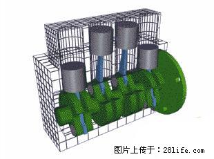 你知道怎么热车和取暖吗？ - 车友部落 - 潮州生活社区 - 潮州28生活网 chaozhou.28life.net