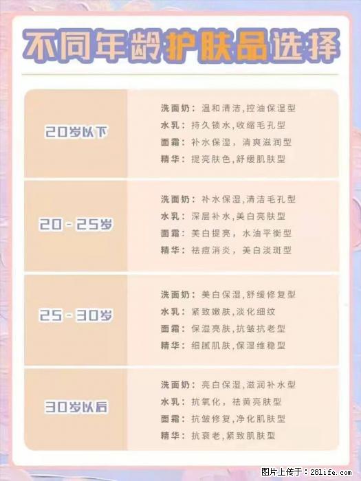 【姬存希】不同年龄，不同护肤的选择，你选对了吗？请爱惜自己！ - 生活日用品 - 居家生活 - 潮州分类信息 - 潮州28生活网 chaozhou.28life.net