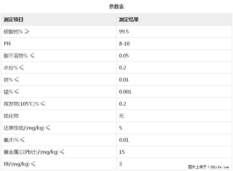 【桂林三鑫新型材料】600目重质碳酸钙 方解石粉重钙粉 - 综合信息 - 其他综合 - 潮州分类信息 - 潮州28生活网 chaozhou.28life.net